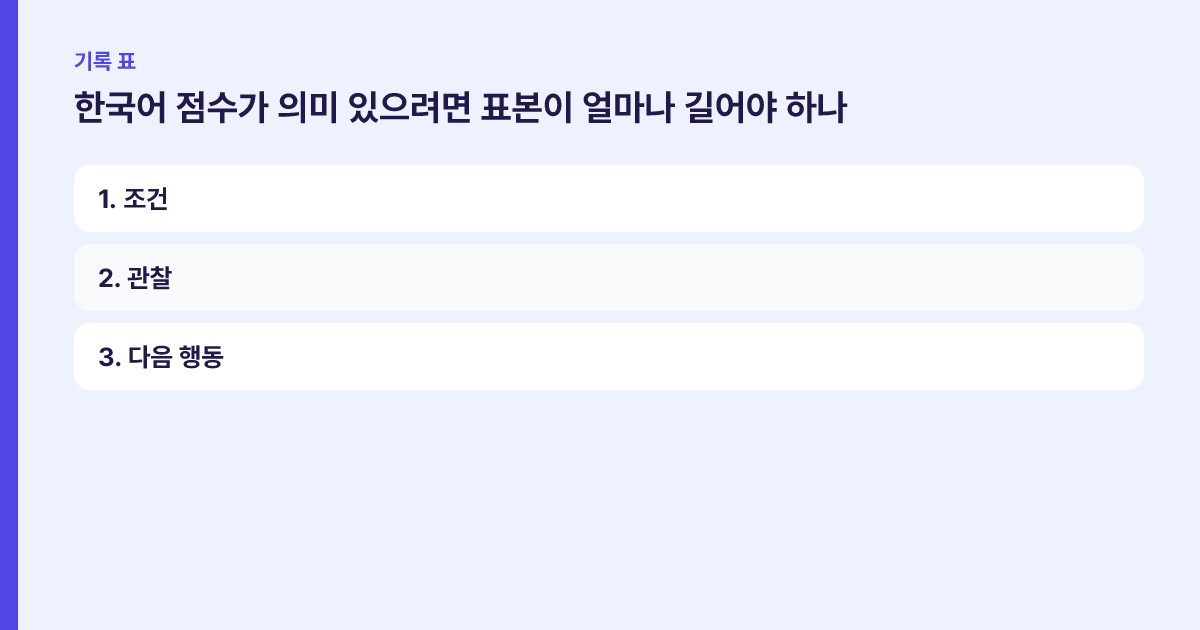 글자 수 구간별 해석 주의 표