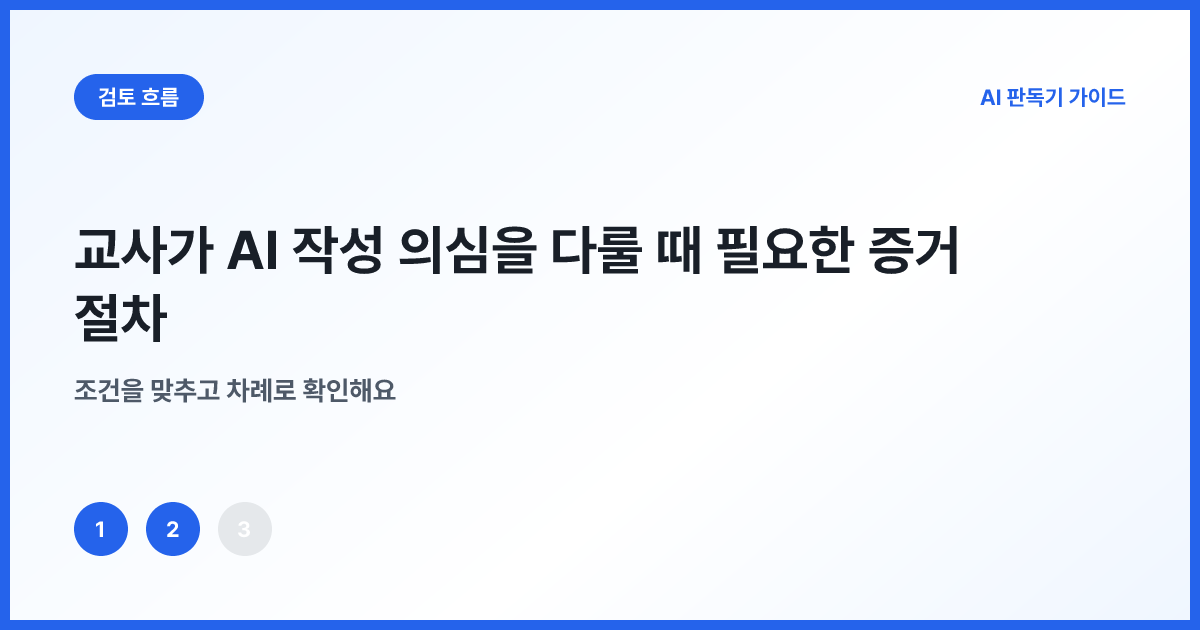 사전 규칙 확인 면담 이의제기로 이어지는 교육 절차